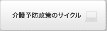 介護予防政策のサイクル