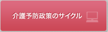 介護予防政策のサイクル