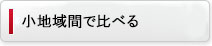 指標間の関連を調べる