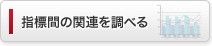 指標間の関連を調べる