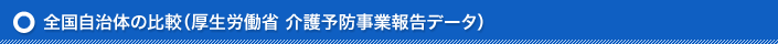 全国自治体の比較（厚生労働省 介護予防事業報告データ）
