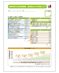 認知症リスク評価スコアチェックリスト